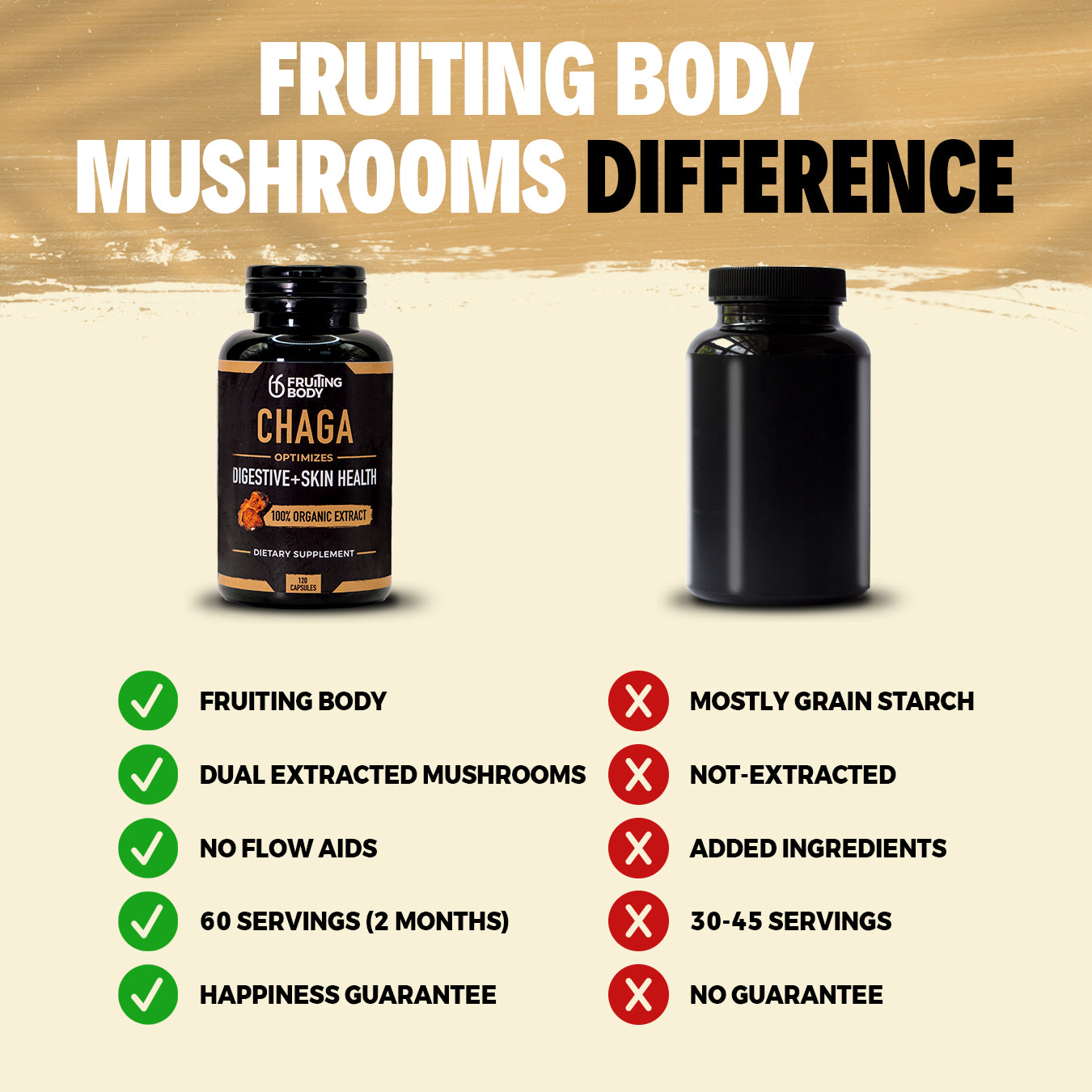 Chaga Capsules