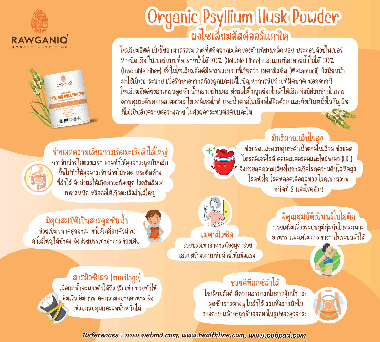 Organic Psyllium Husk