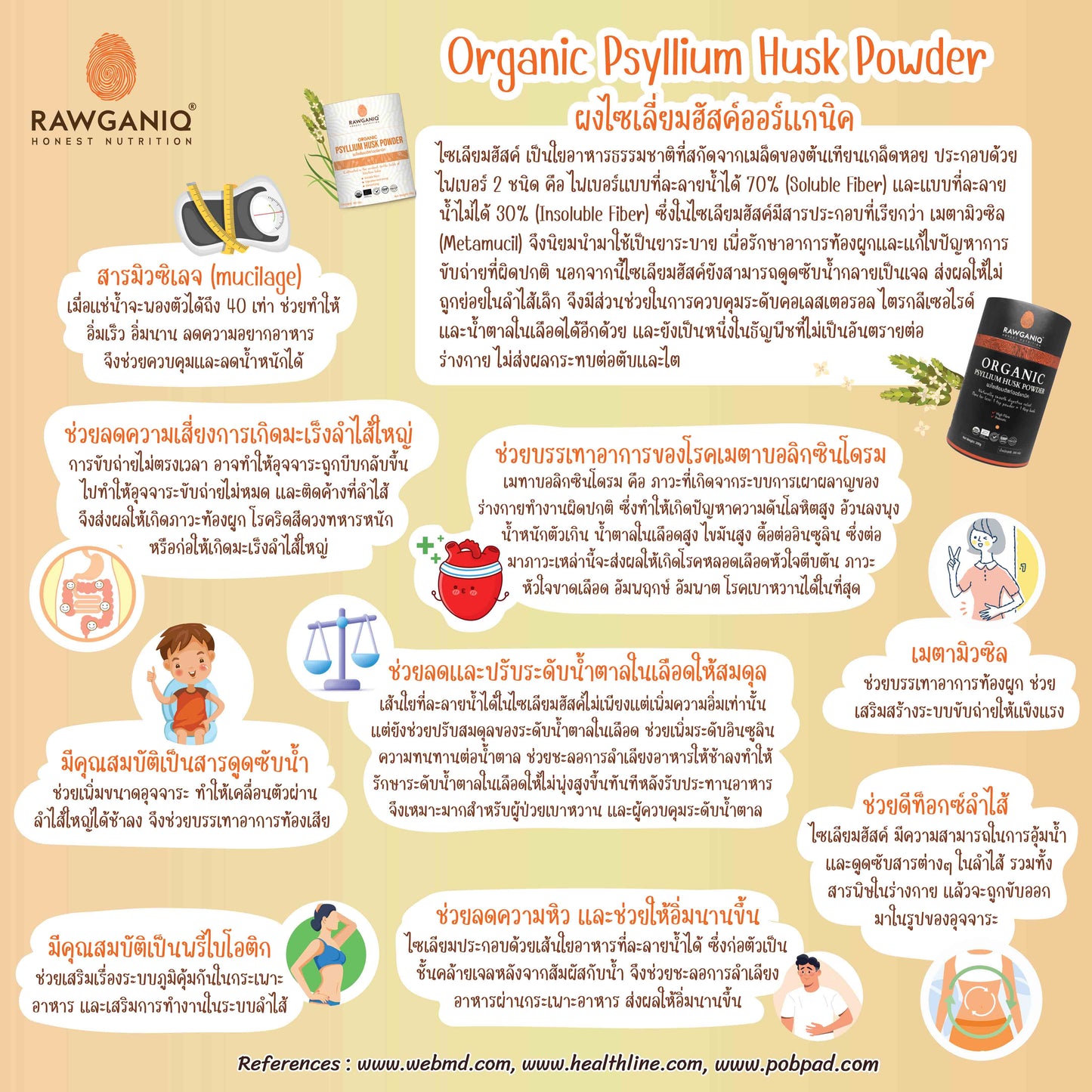 Organic Psyllium Husk